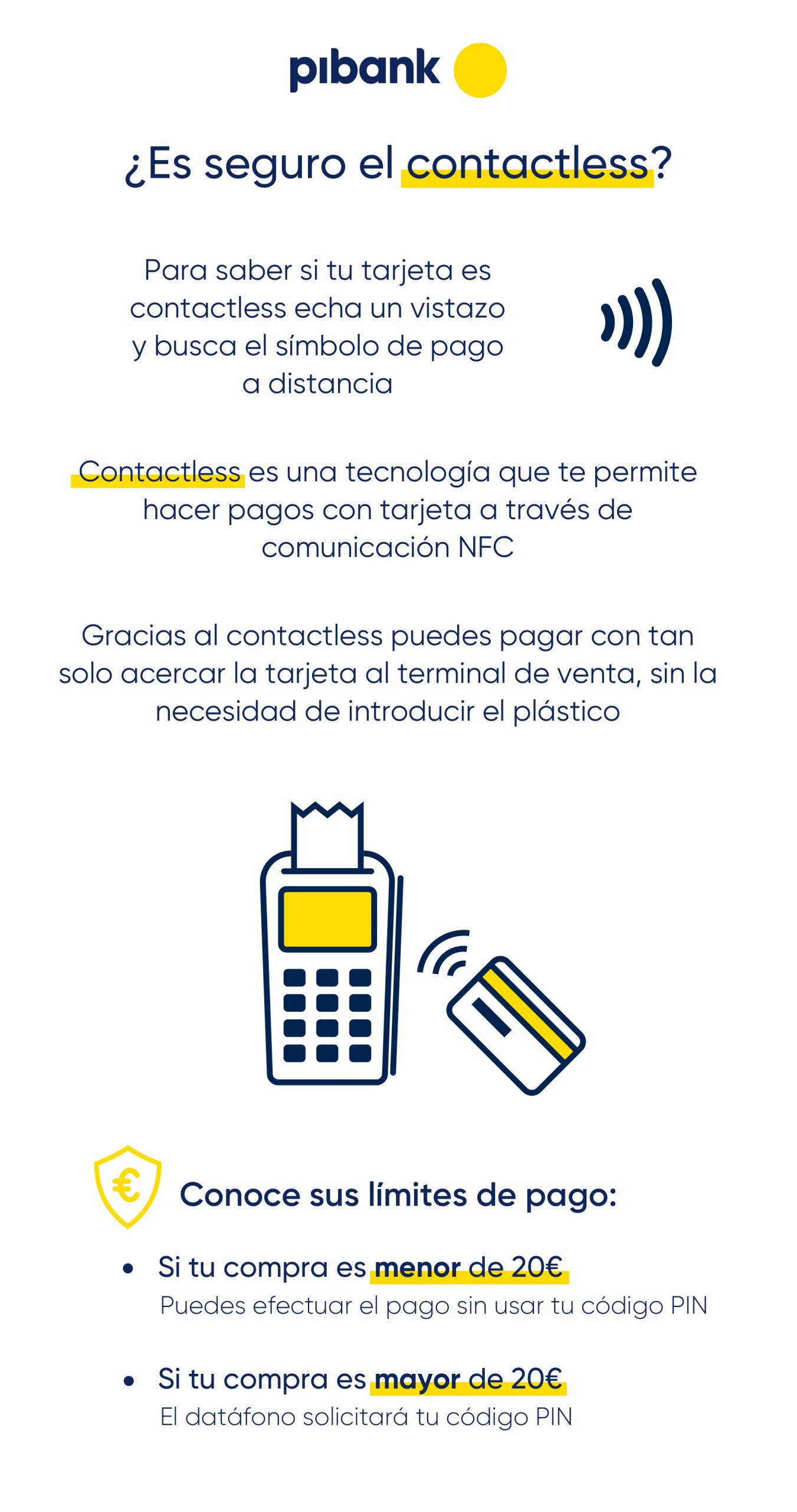 No te confundas, elige tarjeta y banco antes de pagar por NFC