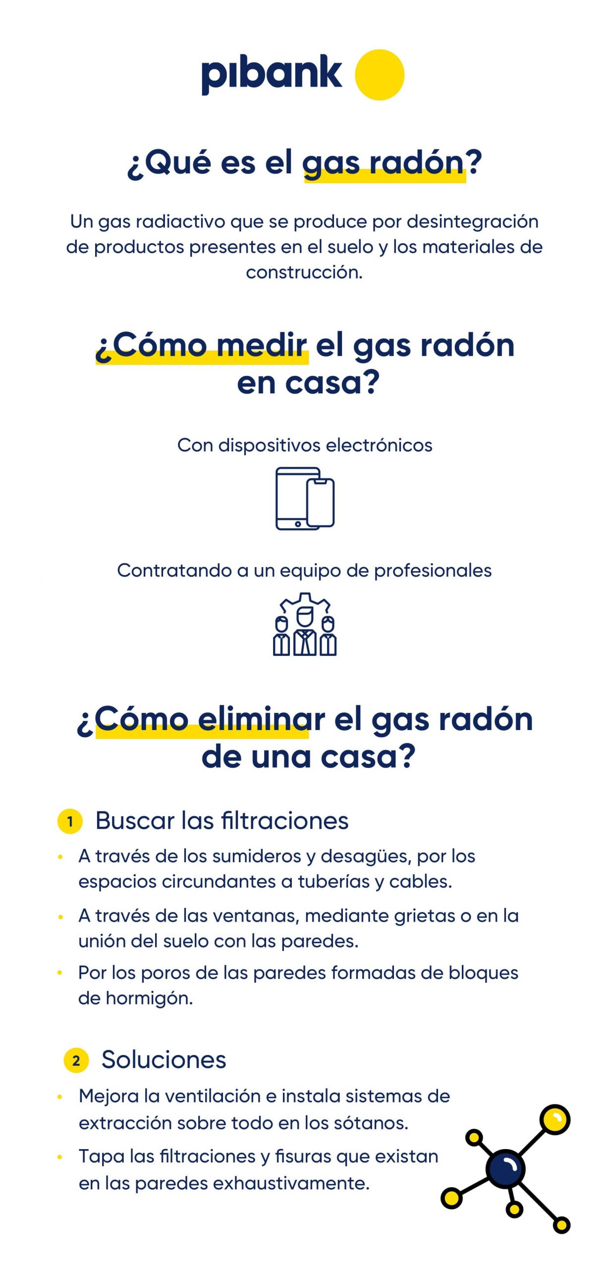 Cómo detectar si en tu vivienda habita el mortal Gas Radón