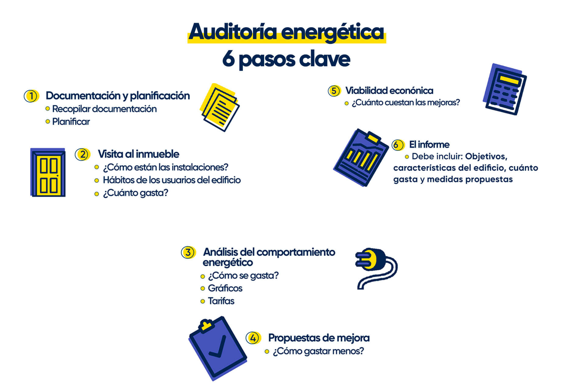 auditoría-energetica-estrella1